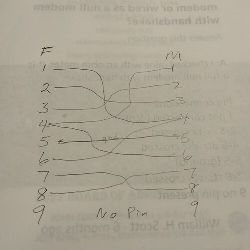 9pinnullmodem