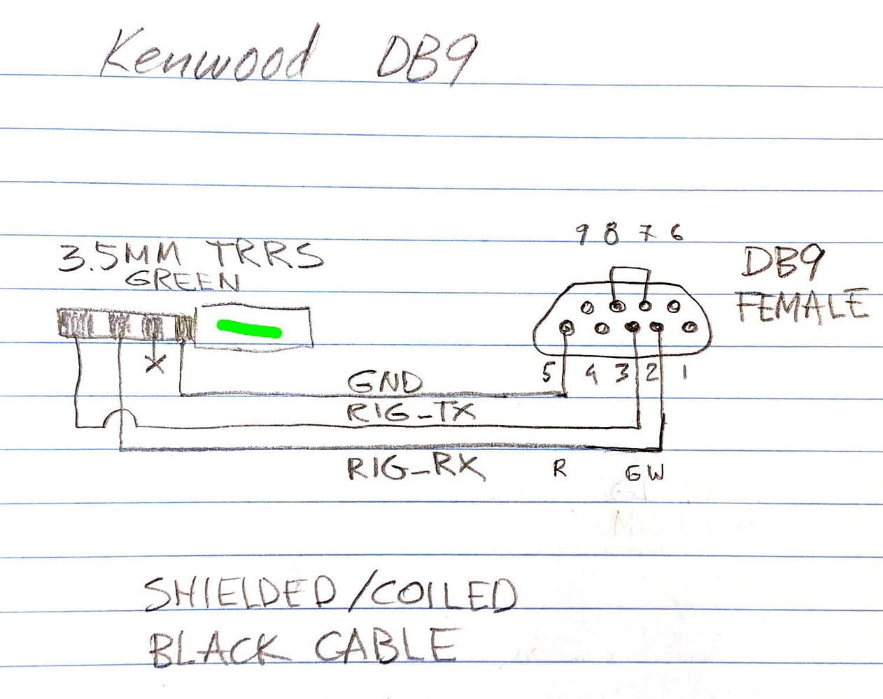 Kenwood TS480 settings kenwoodts480 Digirig Forum