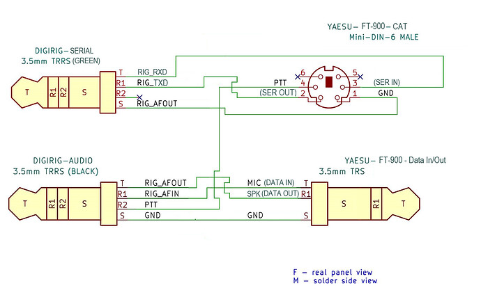 Digirig Pinout for Yaesu FT-900 with CAT control_WORKING DRAFT