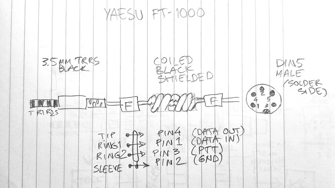 cable-DIN5