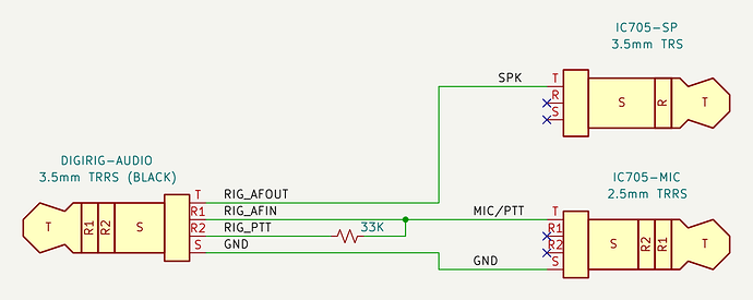 cable-IC705