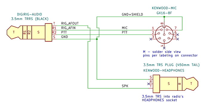 cable-GX16KENW-SP