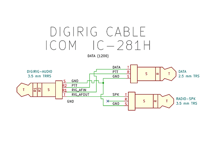 DigiRig 1200 Baud IC-281H