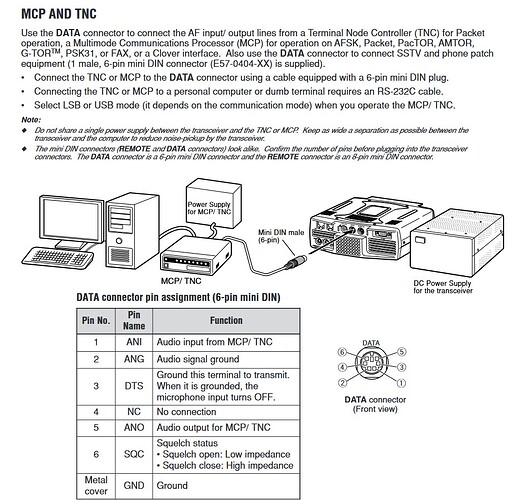 Ts480SatDataTrans4