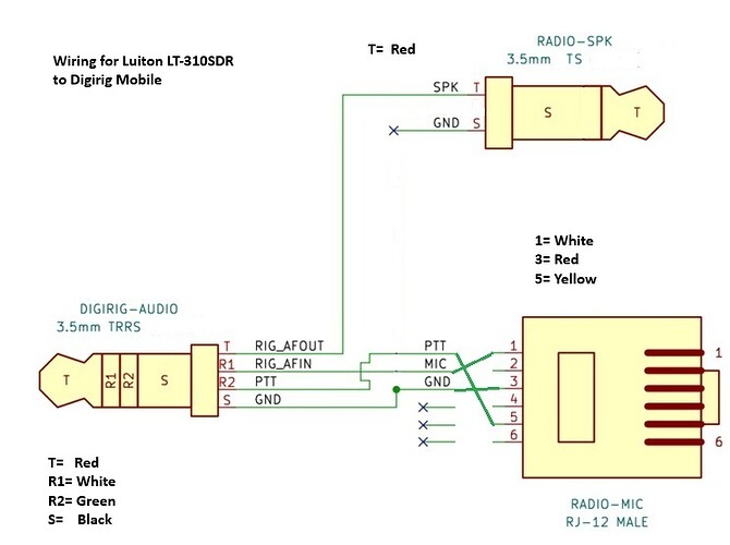 Digirig_mobile_to_RJ12_Luiton_LT310SDR_3