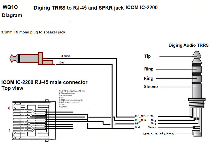 Digirig to RJ-45-ICOM 2200-F-01-16-24