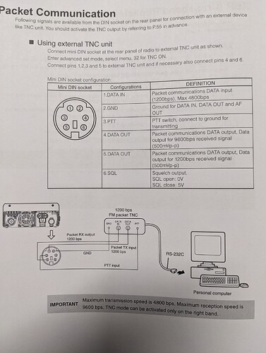 Alinco DR735T Data Port