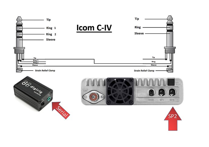 C-IV Wiring_01