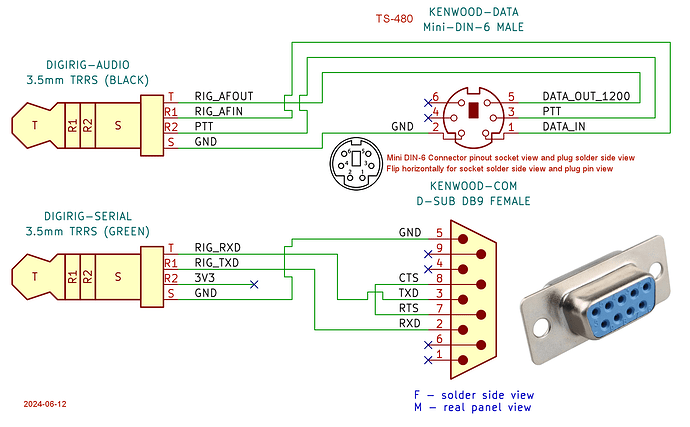 digirig - Kenwood TS-480 cable schematics - TM480 0100