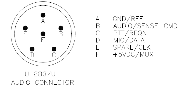 PRC6809_6_Pin_Pinouts