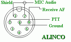 Alicno Wiring Diagram