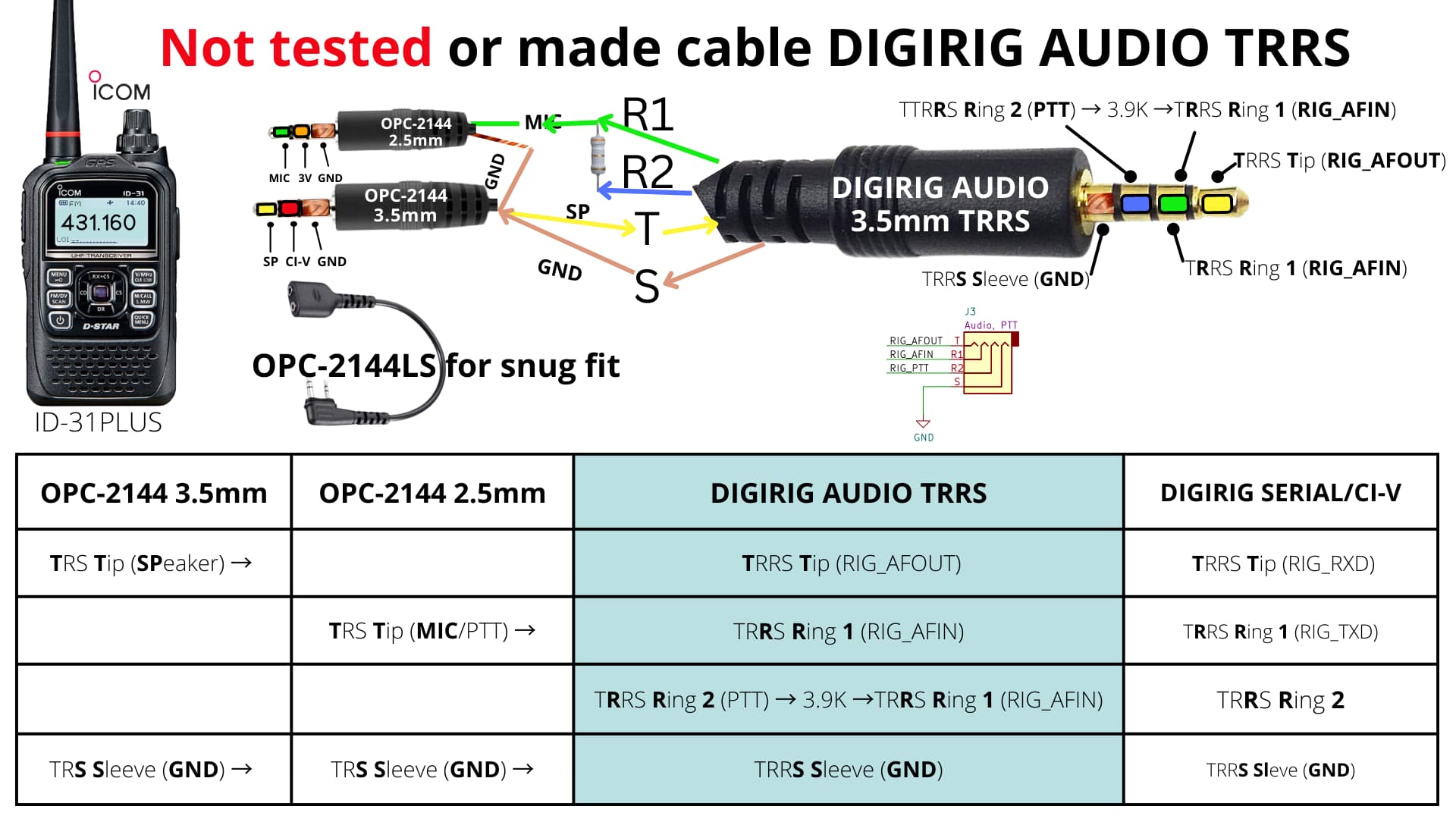 Icom ID-31 (ID-31PLUS) Digirig Mobile - CI-V v1.9 Cables? - icom 