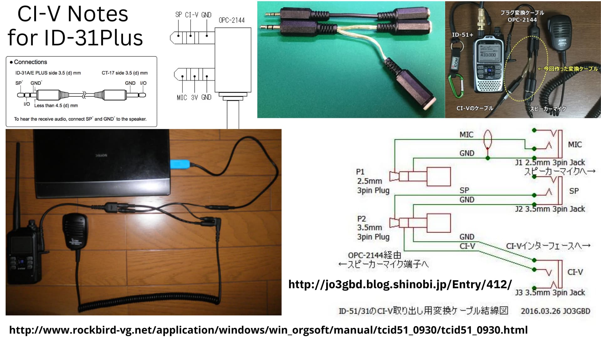 ID-31PLUS-