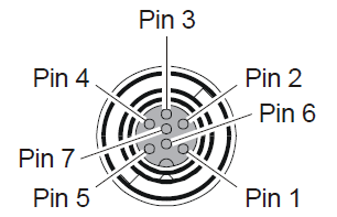 yaesu-ct-m11-cable-pin-numbers