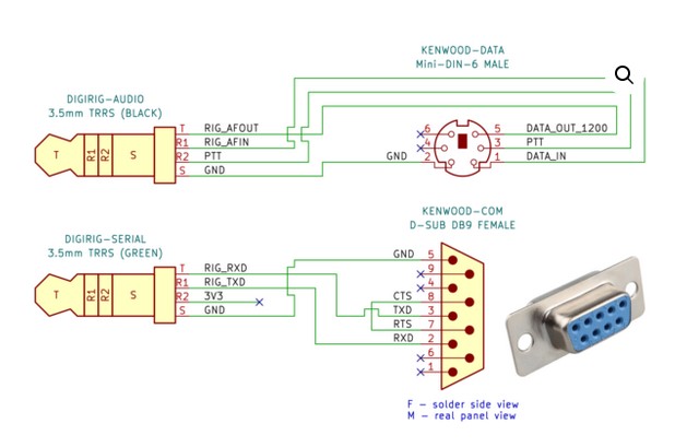 DigiRigTS480CablePinout