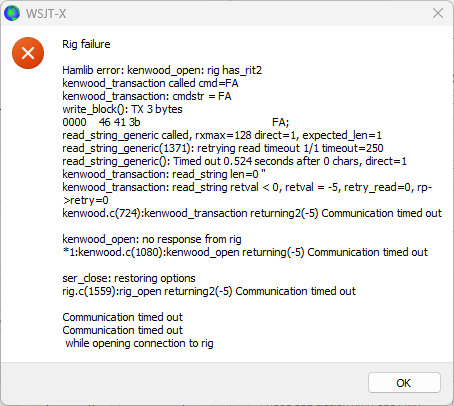 Control Error